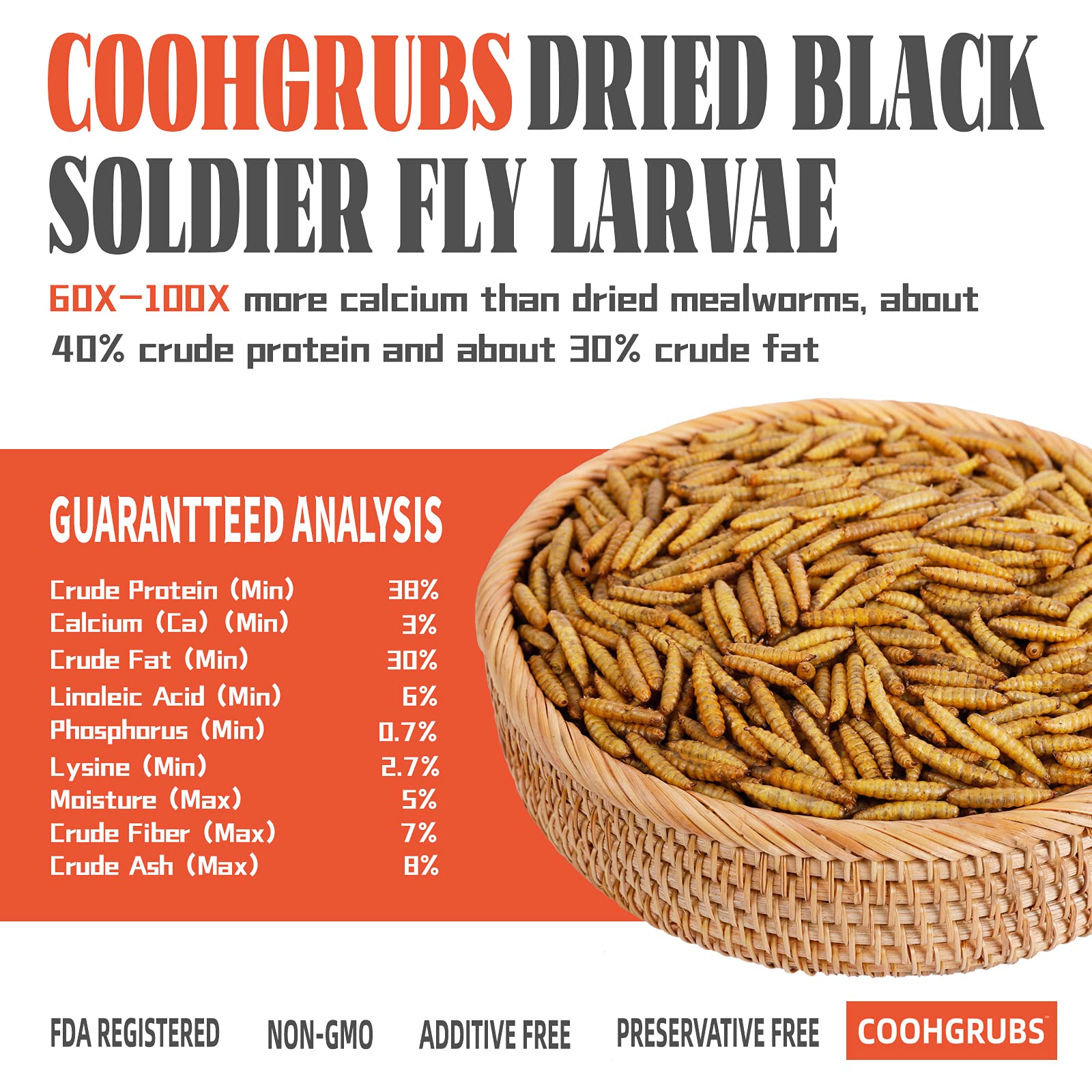 COOHGRUBS displayed with poultry, reptiles, fish showing versatile use