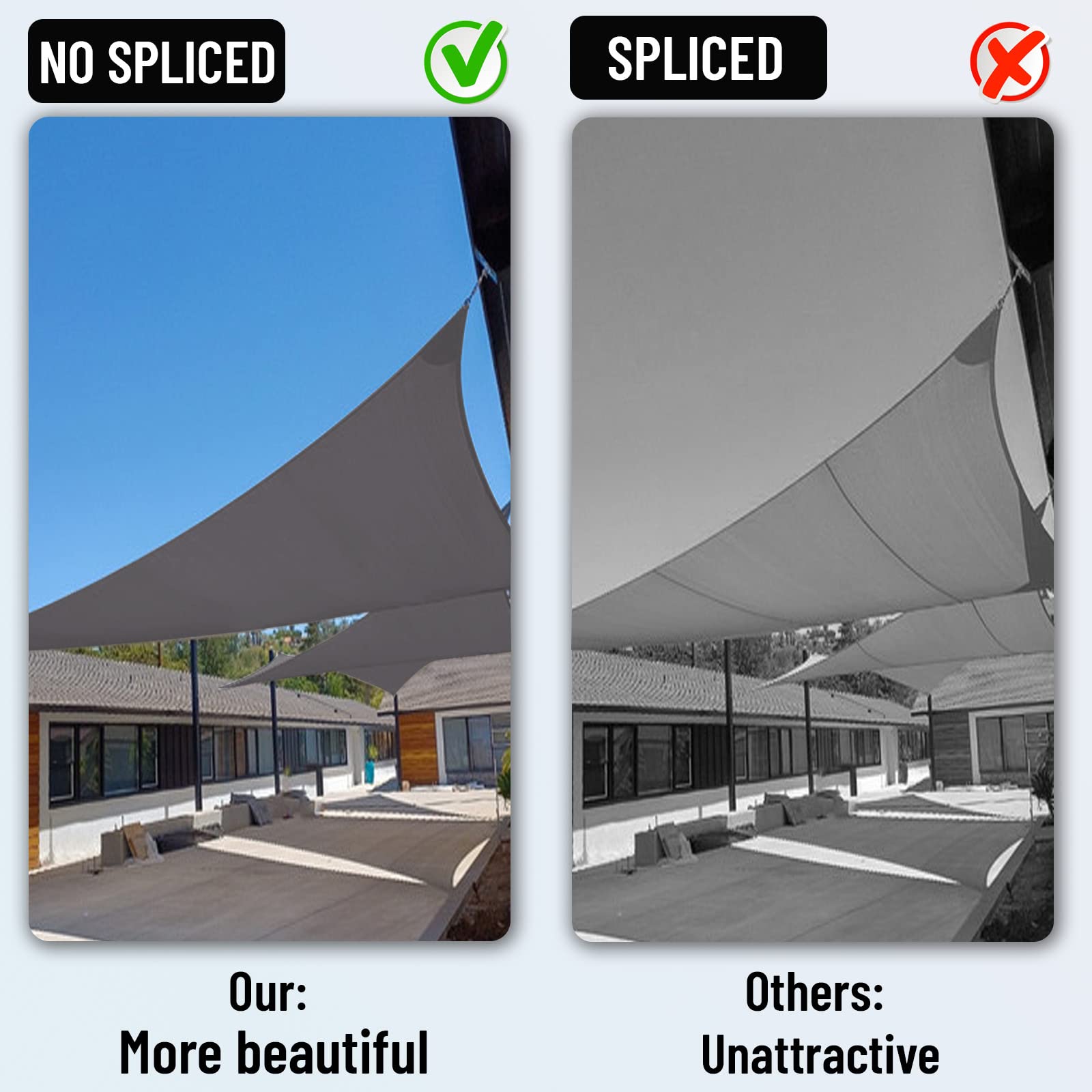COOLBOYS scale comparison with people showing 16x20 coverage benefit
