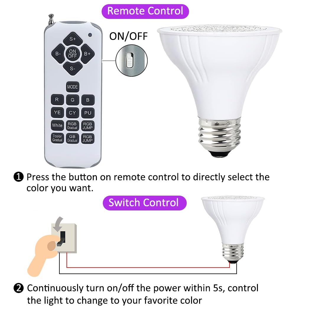 COOLWEST bulb next to ruler showing 3 inch diameter for fit confirmation benefit