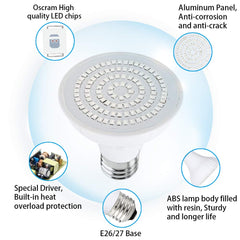 COOLWEST bulb with remote demonstrating simple wireless color control benefit
