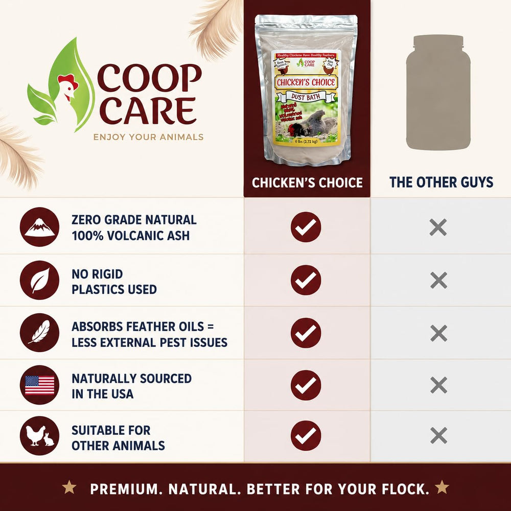 Coop Care label close-up showing ingredients and U.S. sourcing for trust.