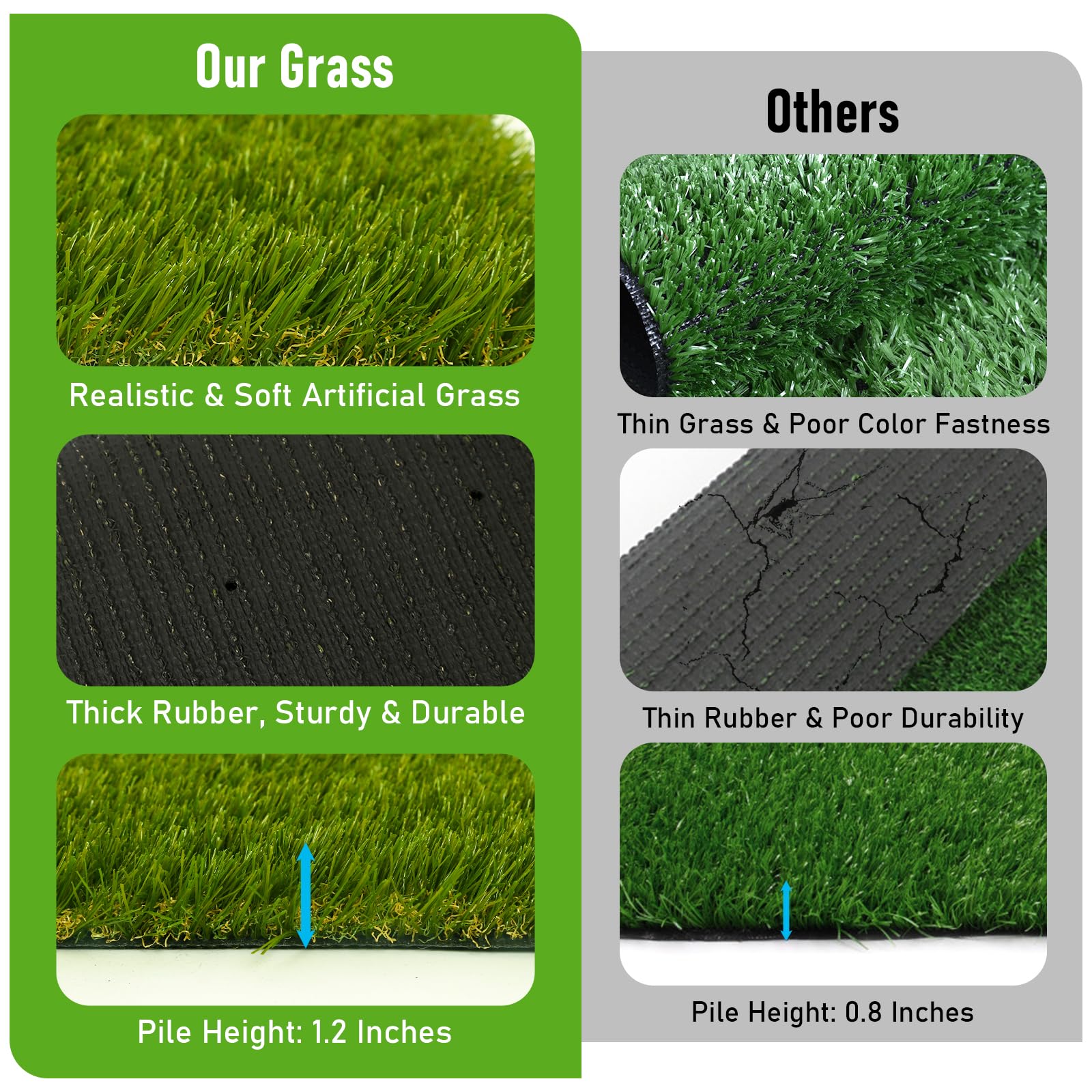 CooRug backing with drainage holes for fast liquid runoff and easy cleaning
