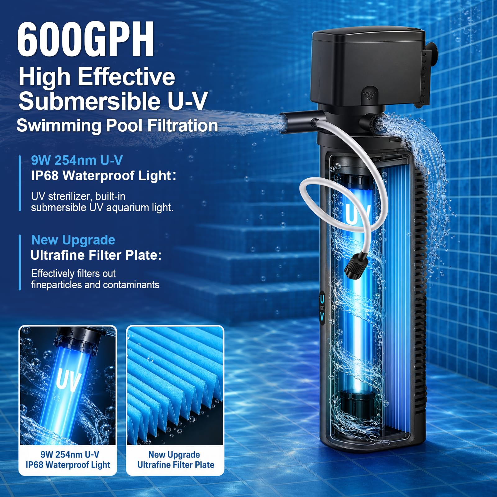 COOSPIDER submerged in water demonstrating IPX8 continuous operation
