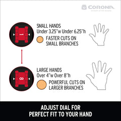 Corona Clipper ComfortGEL grips detailed view highlighting reduced hand fatigue