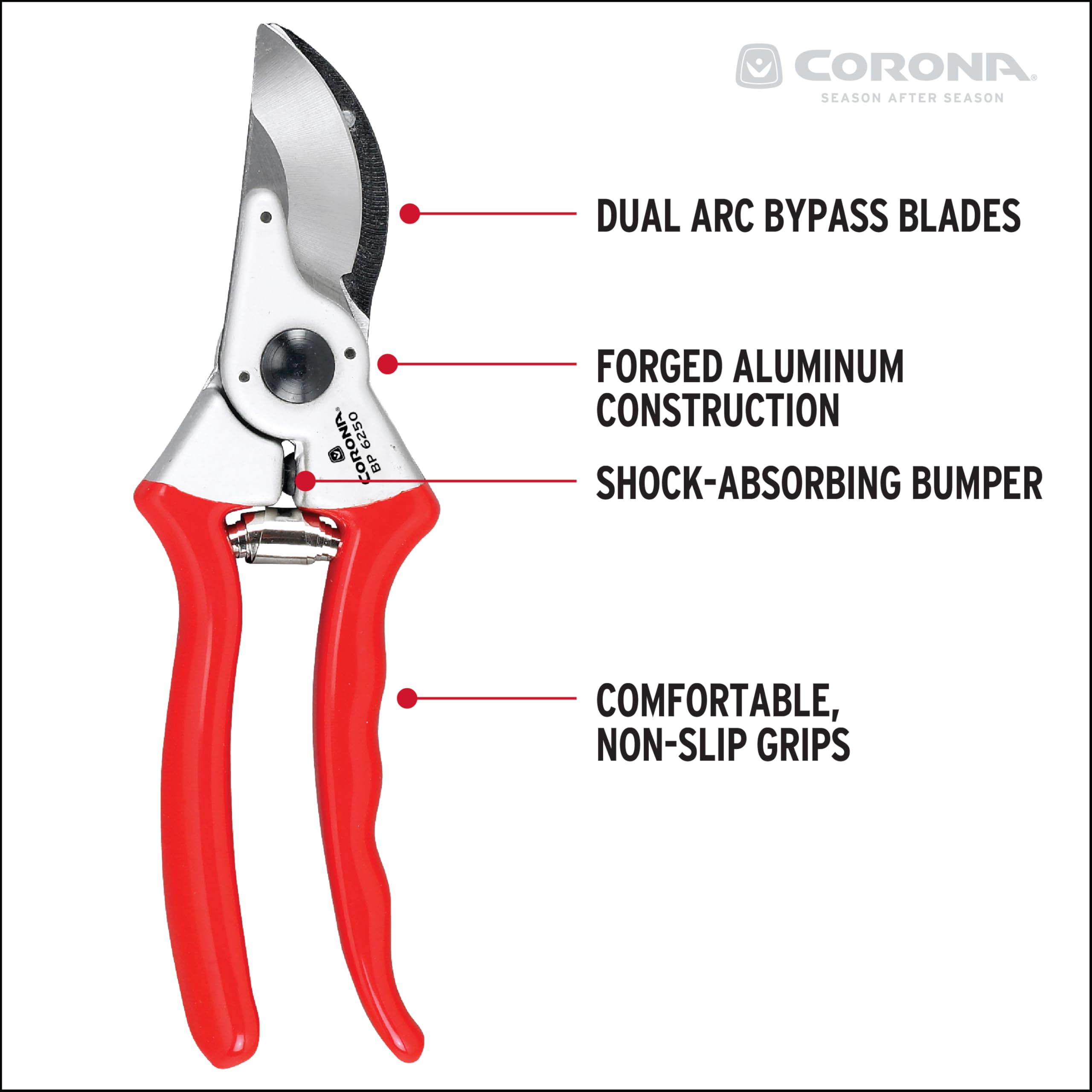 Corona Clipper red ergonomic handles close-up offering non-slip comfort