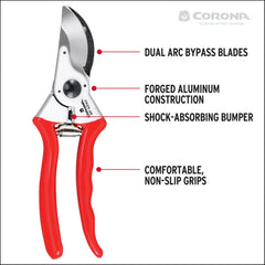 Corona Clipper red ergonomic handles close-up offering non-slip comfort