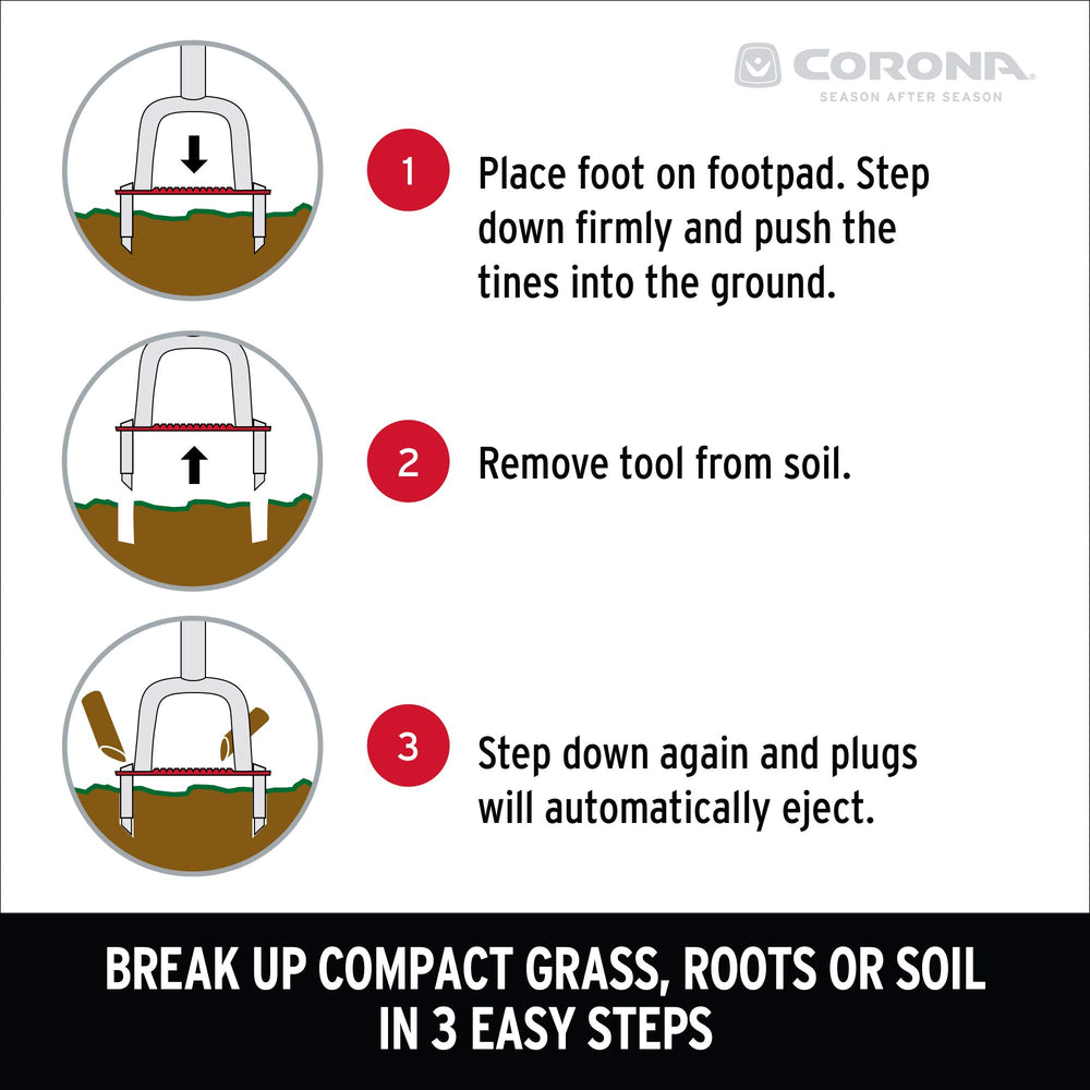 Corona Clipper in use on lawn demonstrating easy step-and-pull aeration motion