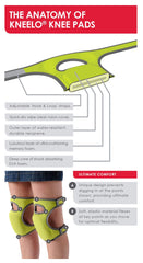 Corona Clipper close-up of neoprene and memory-foam layers for durable comfortable support