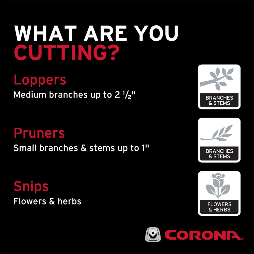 Corona Clipper locked for safe storage with thumb lock engaged