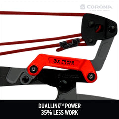 Corona Clipper pruner head close-up with slim profile for precise branch cuts