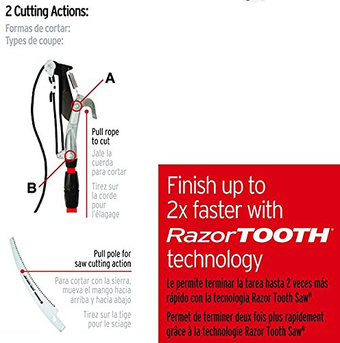 Corona Clipper RazorTOOTH saw teeth detail highlighting faster, longer-lasting cuts