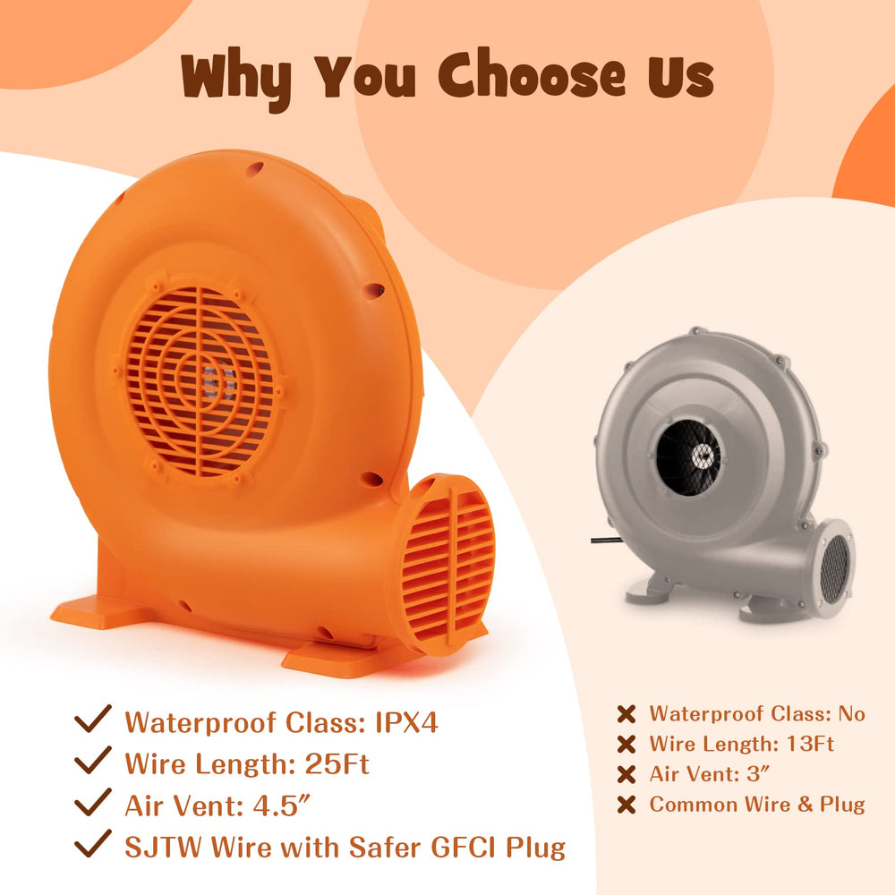Costzon blower 25ft GFCI cord and plug showing electrical safety benefit
