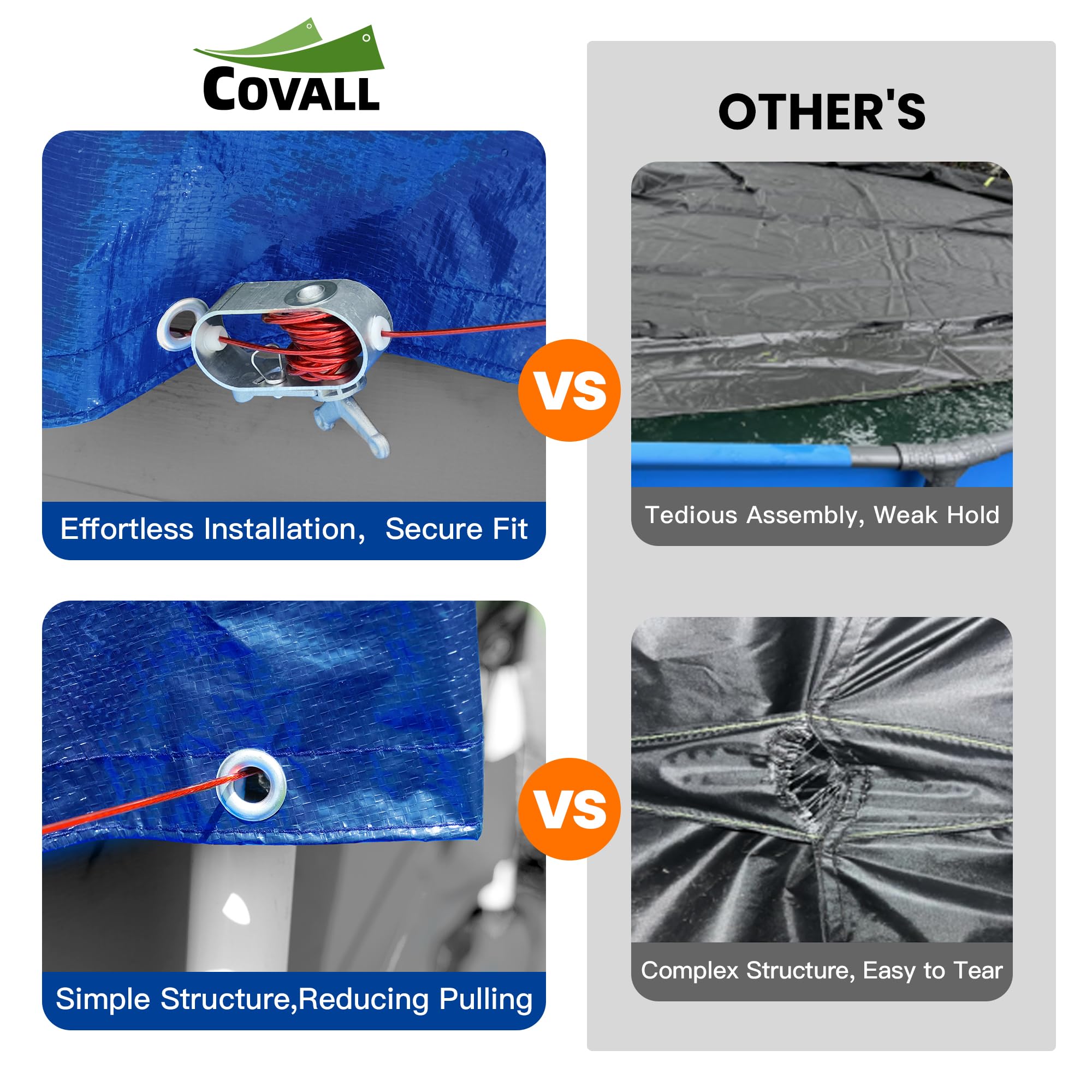 Covall close-up of 8mil 10x10 weave fabric showing tear resistance benefit