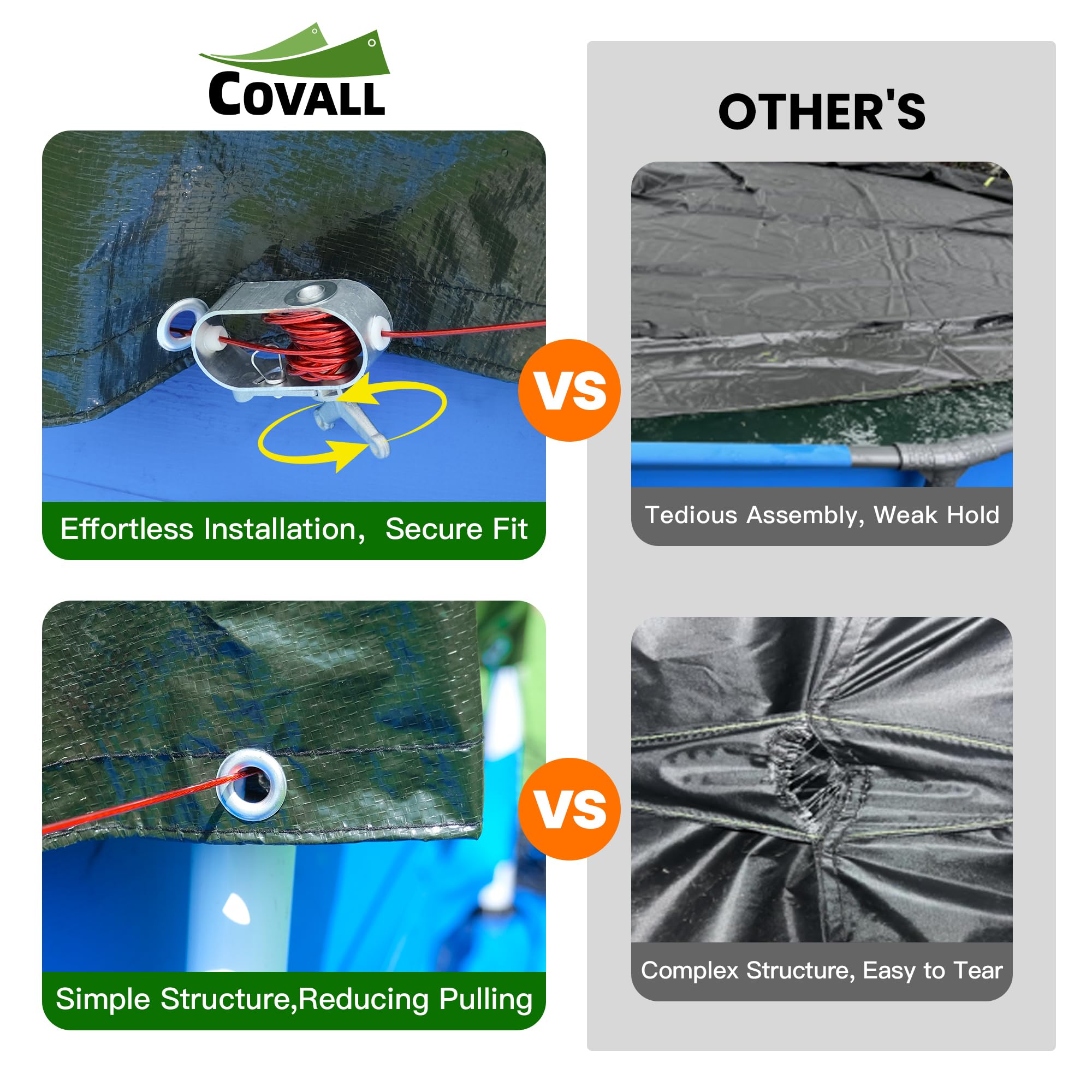 COVALL installed on a round above ground pool showing full coverage and debris prevention
