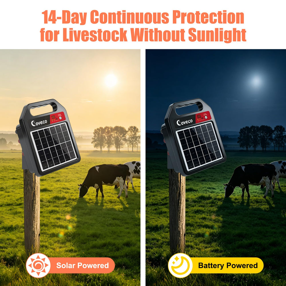 COVECO installed on a wooden post in pasture demonstrating secure boundary protection