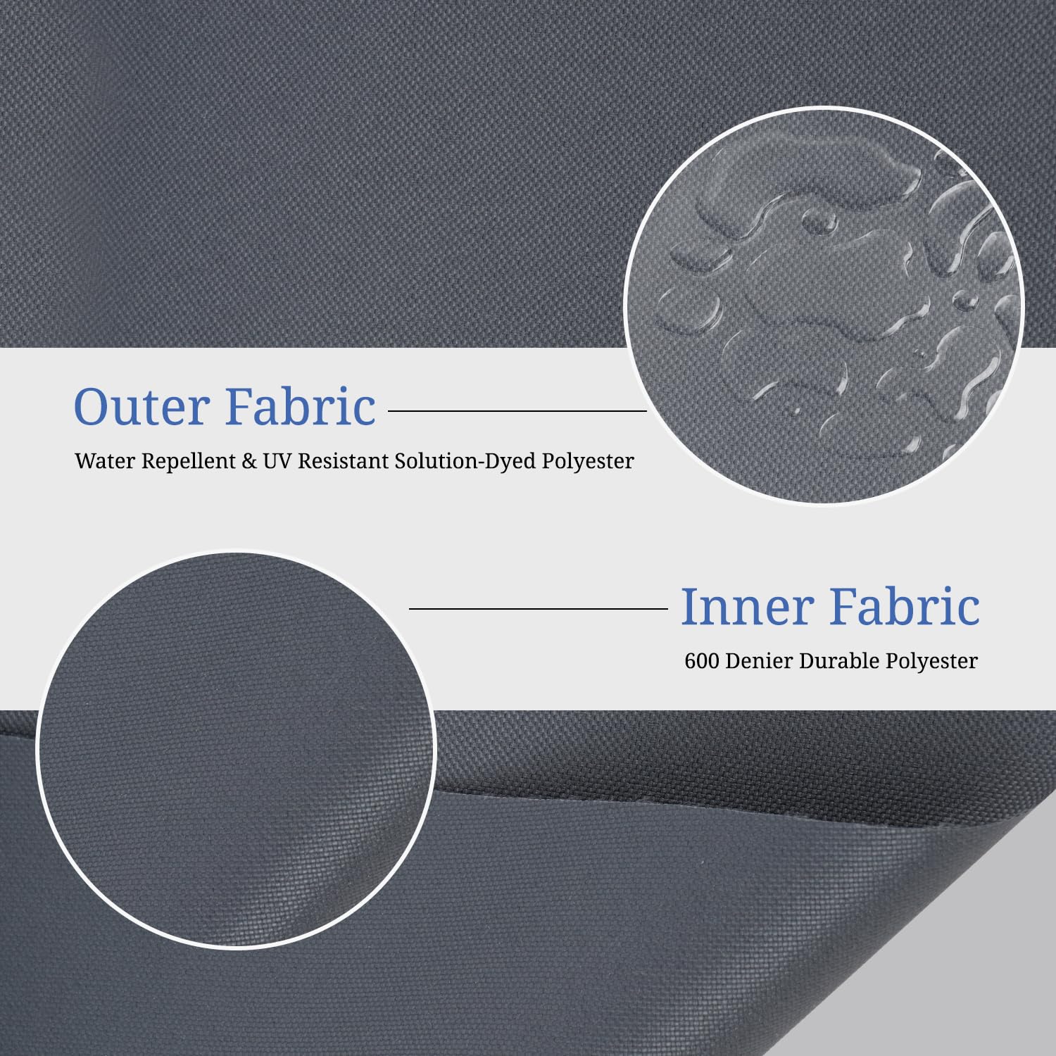 covers & all macro shot of 600D polyester texture for durability