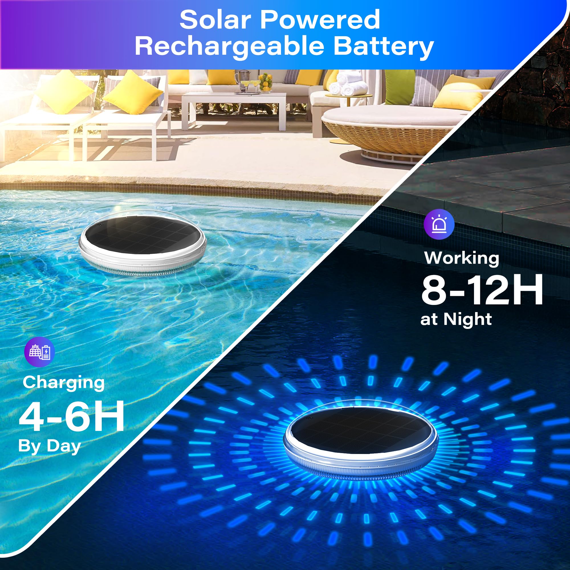 COXSENI close-up solar panel top view highlighting fast sun charging