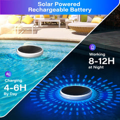 COXSENI close-up solar panel top view highlighting fast sun charging