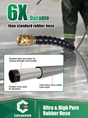 coyardor metal quick-connect fitting detail illustrating durable connection and leak prevention