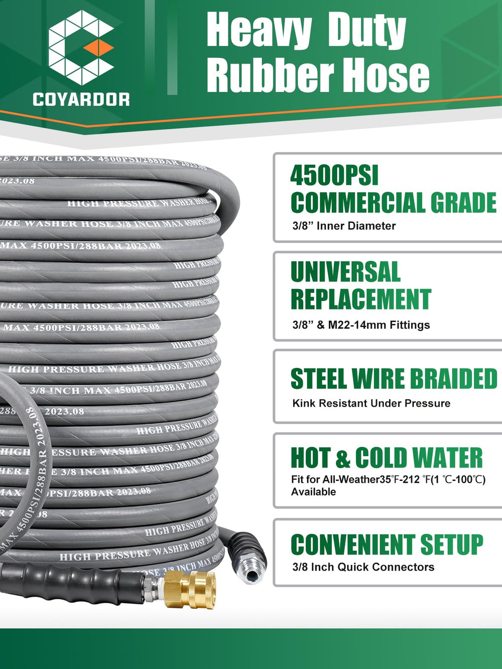 coyardor grey rubber jacket close-up showing abrasion resistance and non-marking benefit
