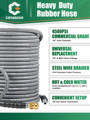 coyardor grey rubber jacket close-up showing abrasion resistance and non-marking benefit