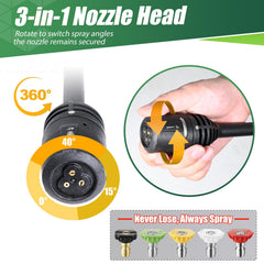 coyardor adjustable nozzle twist head showing 0°, 15°, 40° spray options