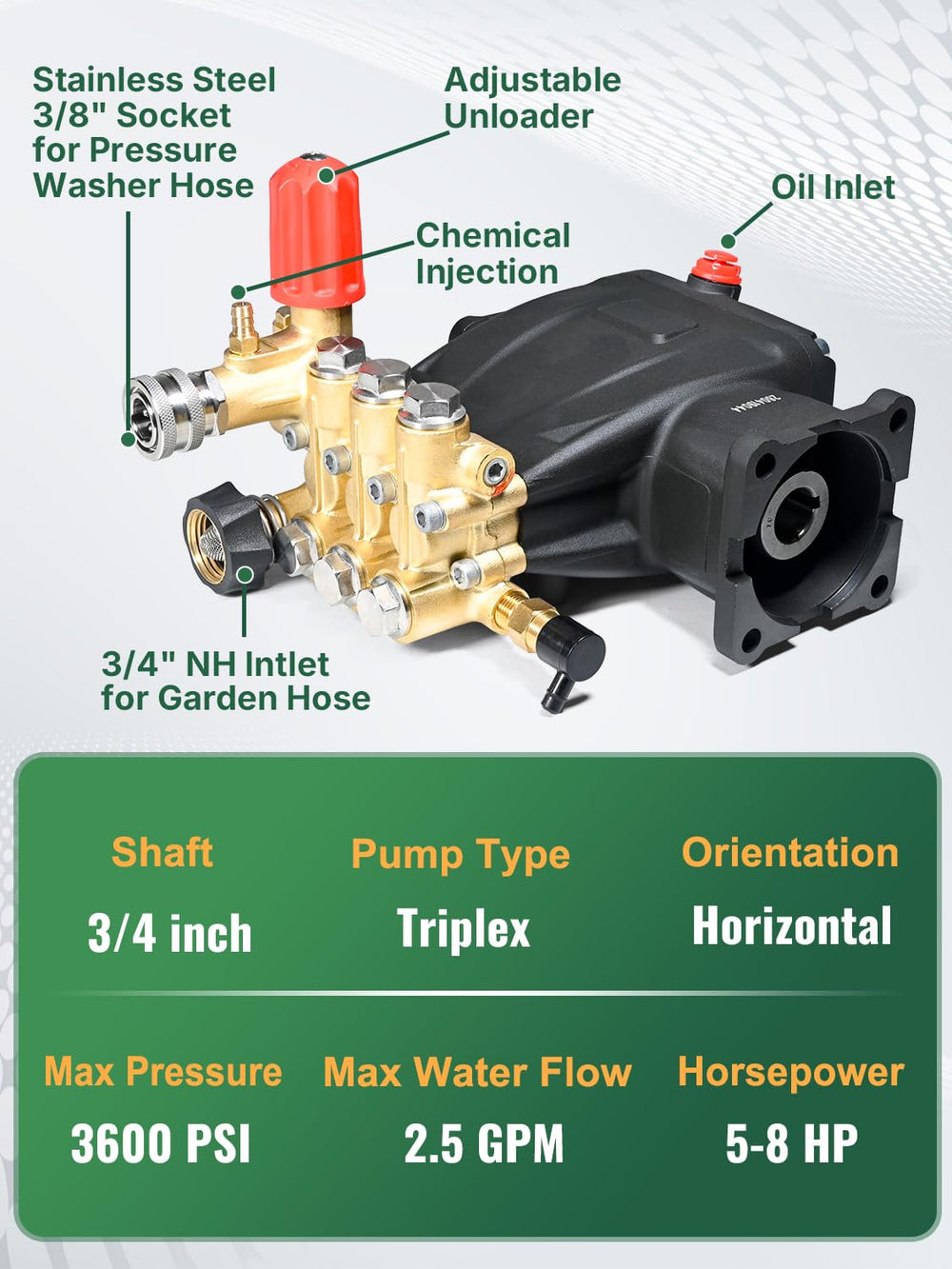coyardor pump beside a hand for scale showing compact, serviceable size