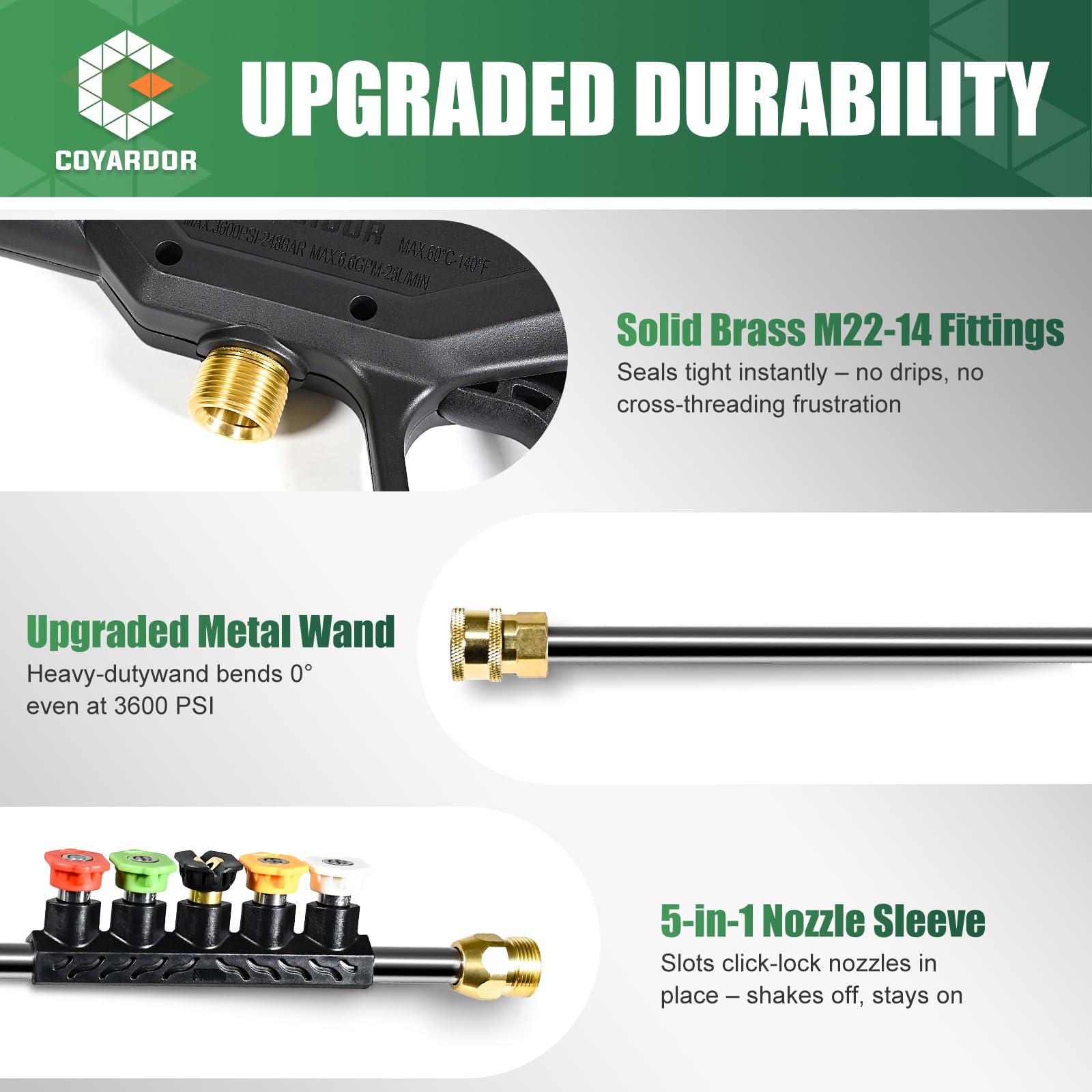 coyardor metal wand closeup highlighting durable construction and reach