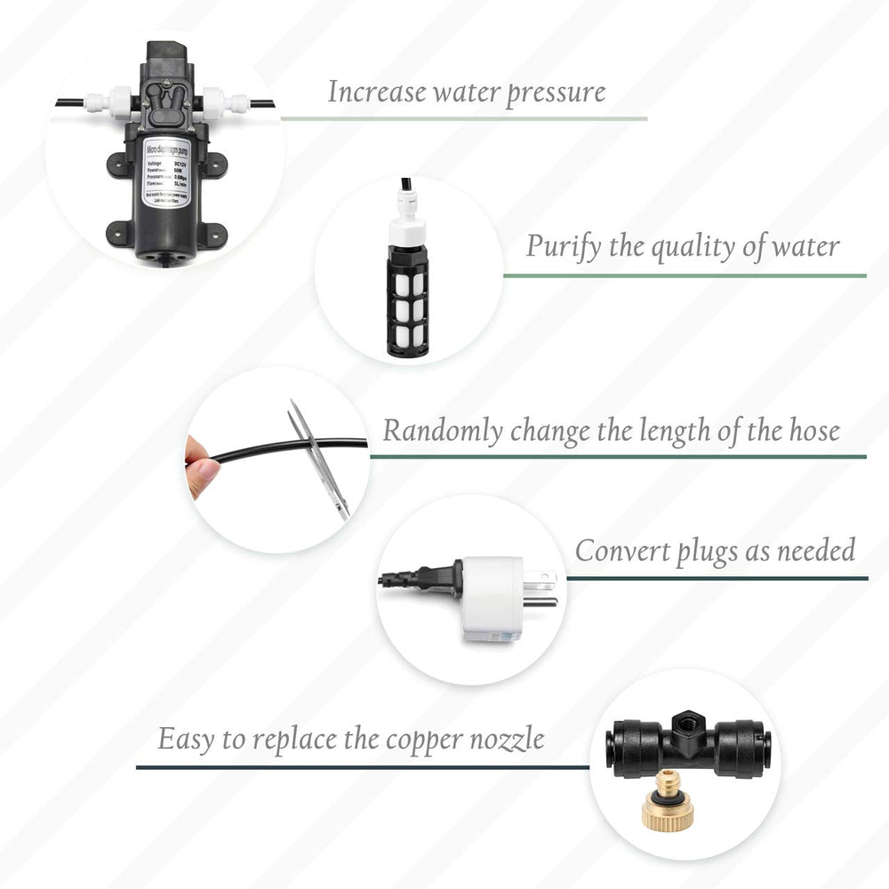 CozyCabin size comparison with hand showing compact, portable pump and line