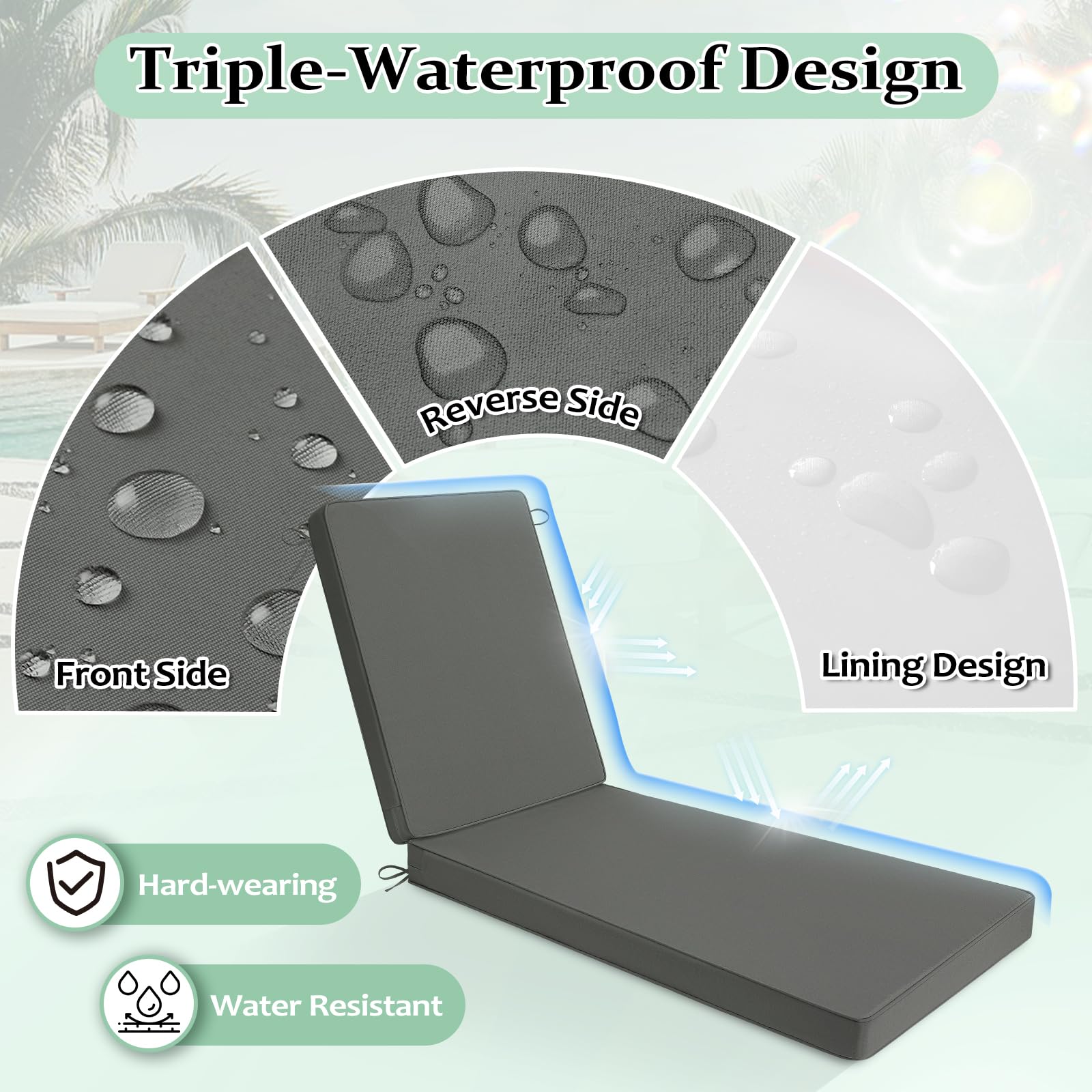 Cozyide close-up of waterproof fabric highlighting splash resistance and durability