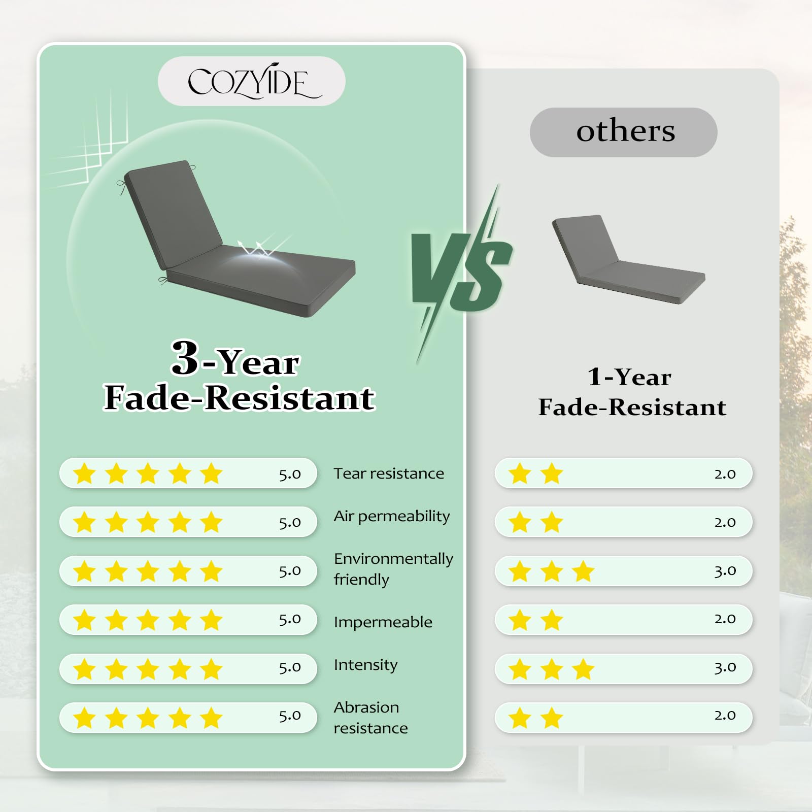 Cozyide cushion next to measuring tape showing 72x21x3 inch total dimensions