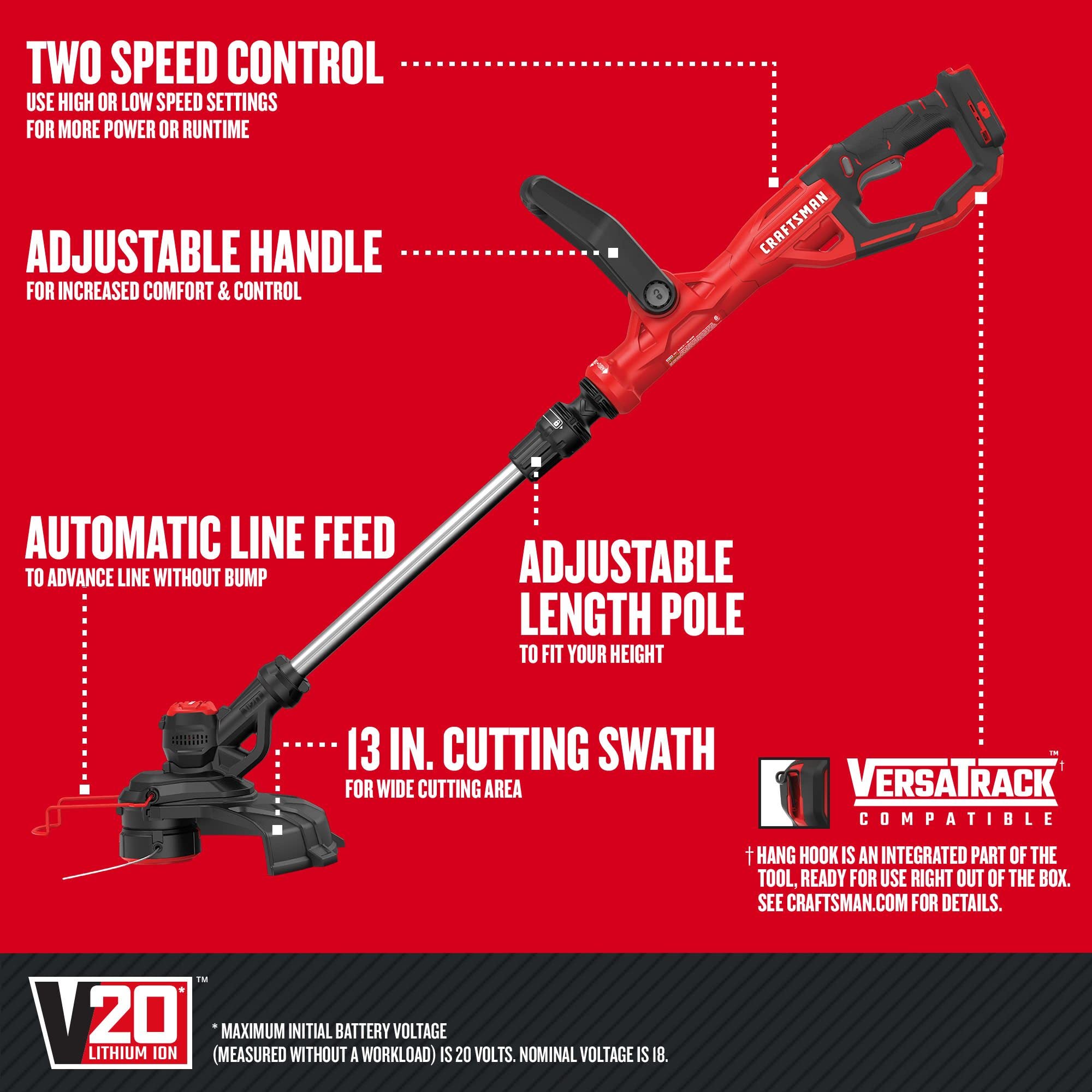 CRAFTSMAN close-up of cutting head highlighting automatic line feed benefit
