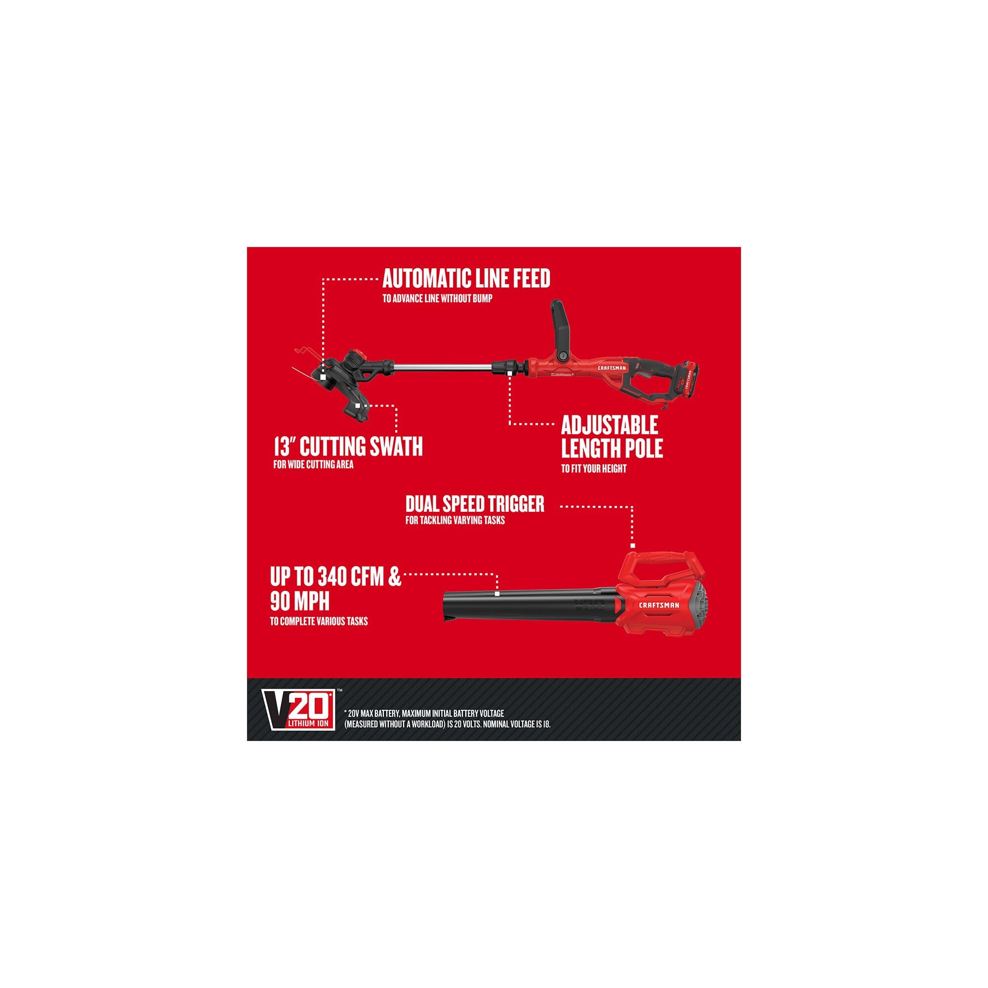 CRAFTSMAN trimmer head close-up showing automatic line advance for interruption-free cutting