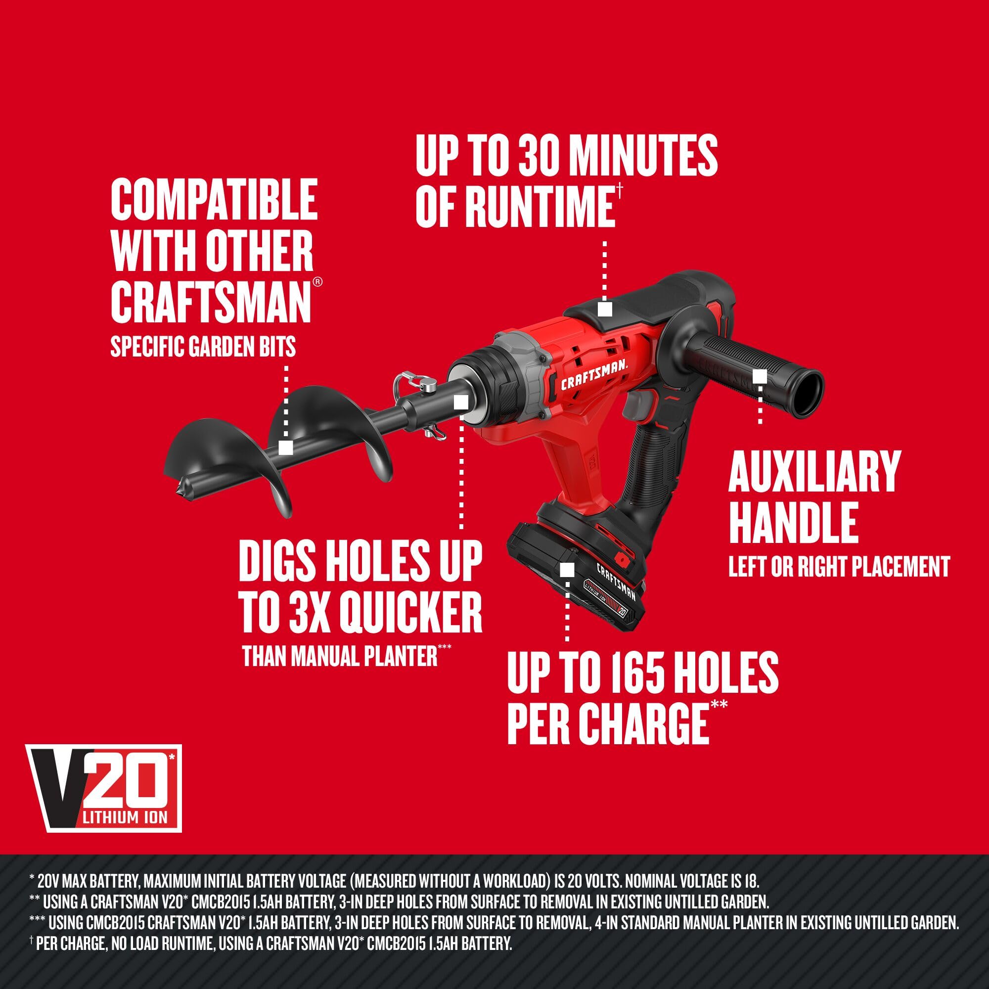 CRAFTSMAN auxiliary handle detail demonstrating ambidextrous setup