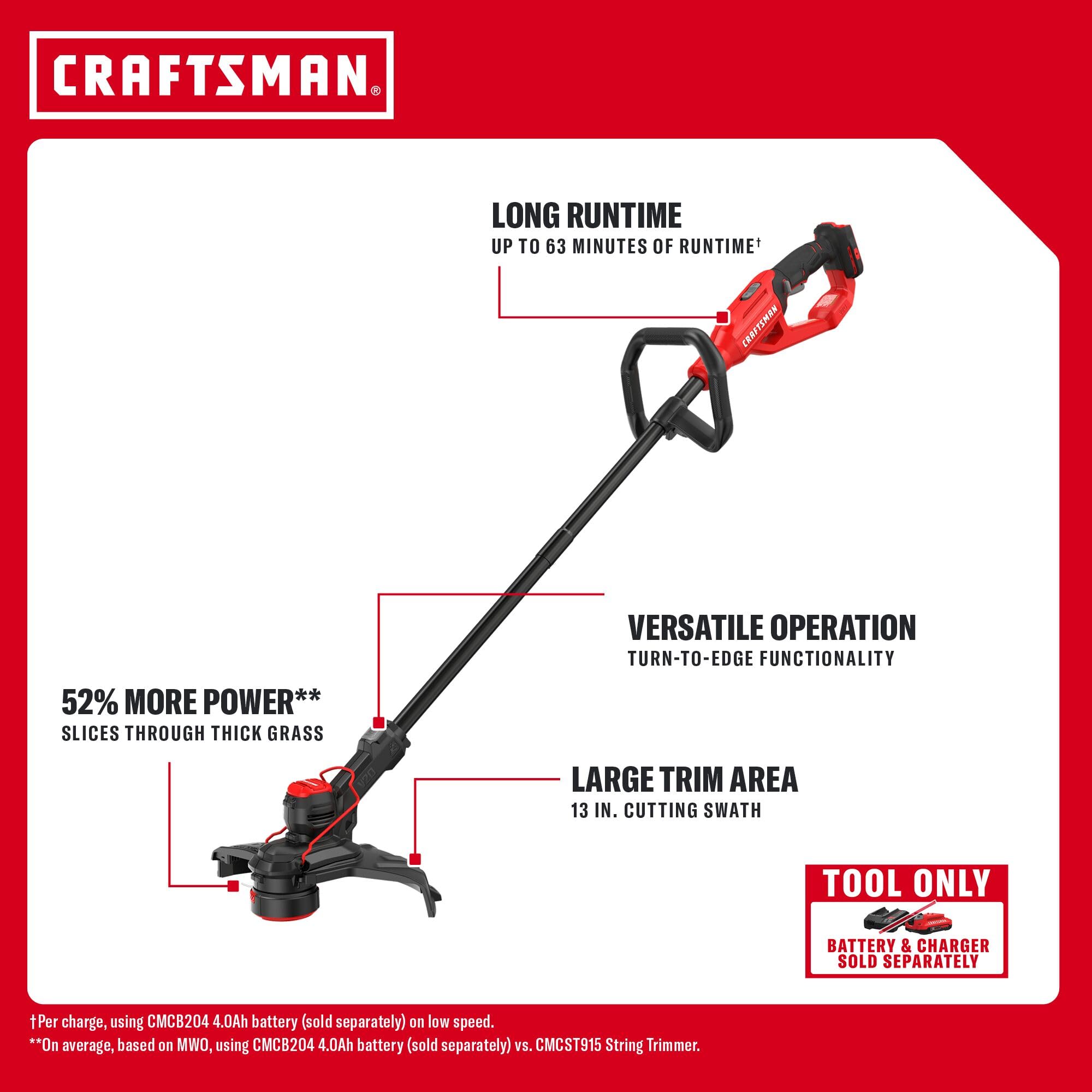 CRAFTSMAN V20 in use trimming lawn showing fast coverage and tidy results