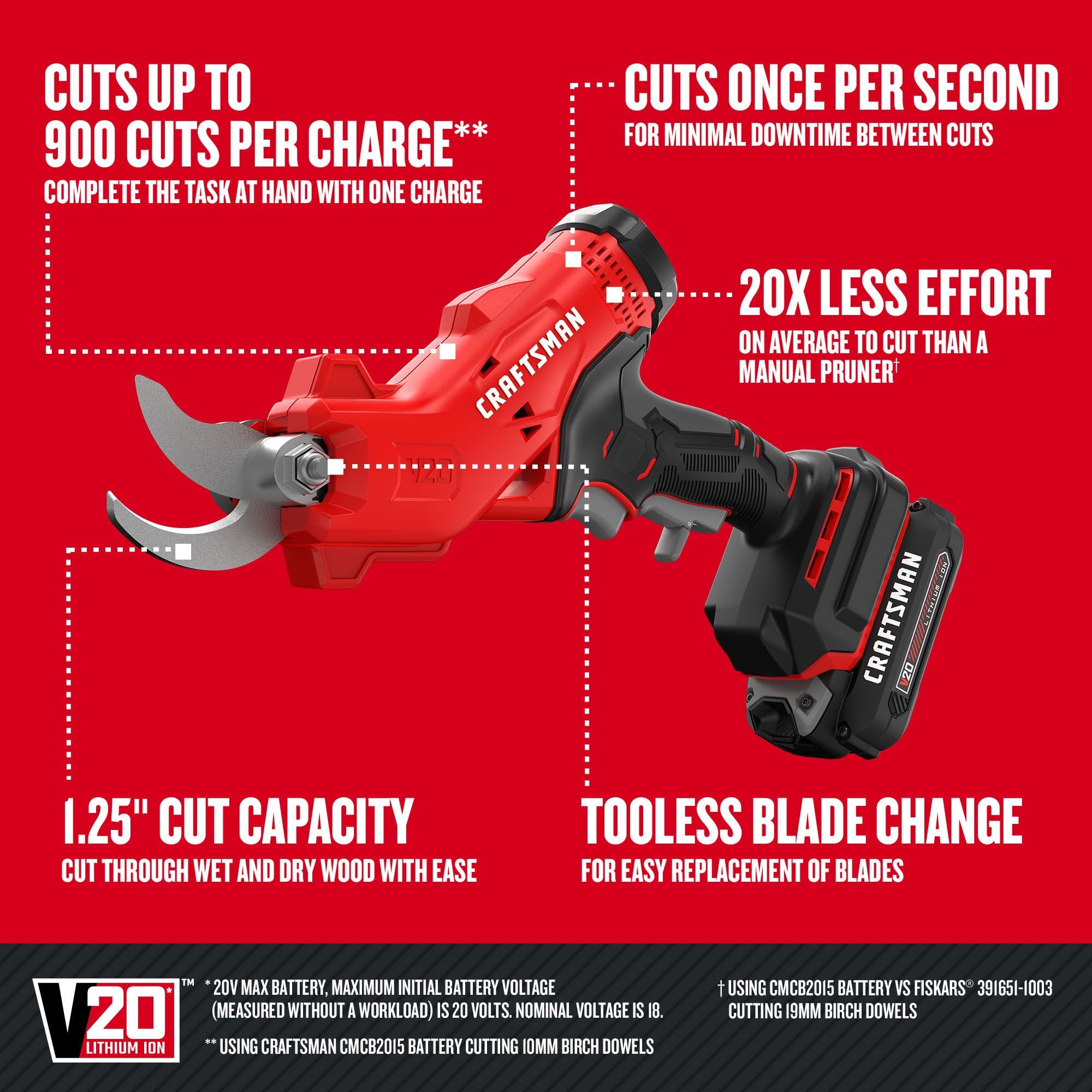 CRAFTSMAN V20 pruner blade close-up displaying sharp edge and corrosion-resistant finish for cleaner cuts