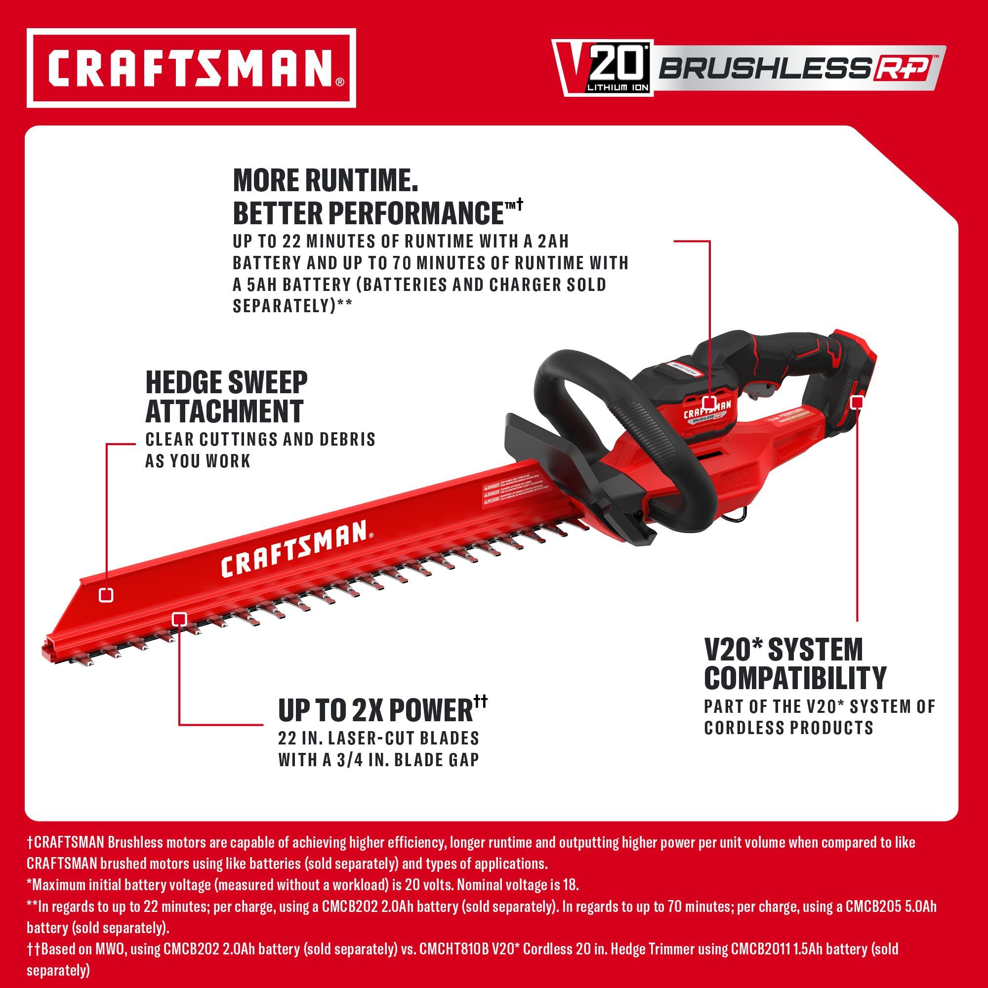 CRAFTSMAN V20 next to common garden tools showing real-world size and scale benefit