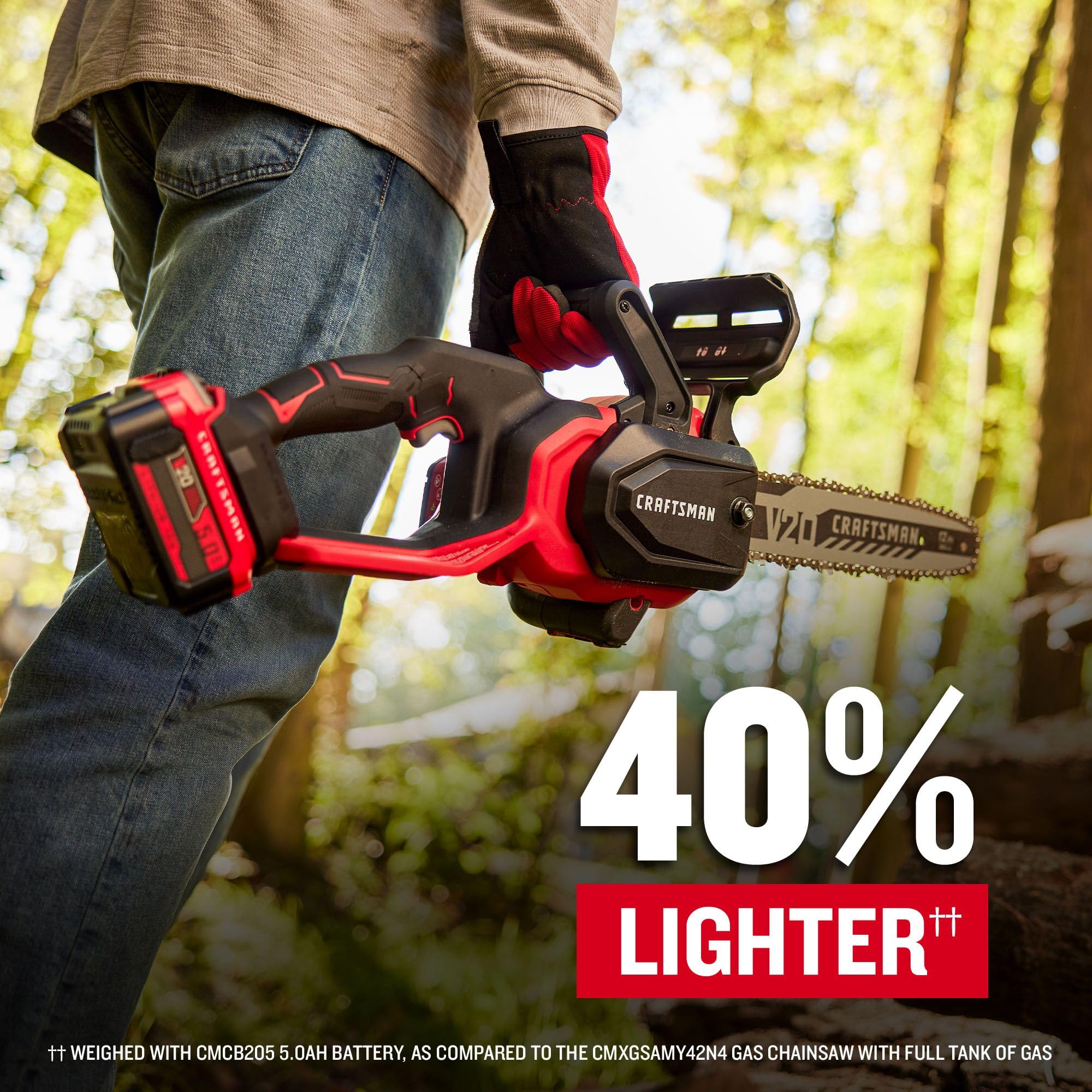 CRAFTSMAN chainsaw held by hands to show scale and lightweight benefit
