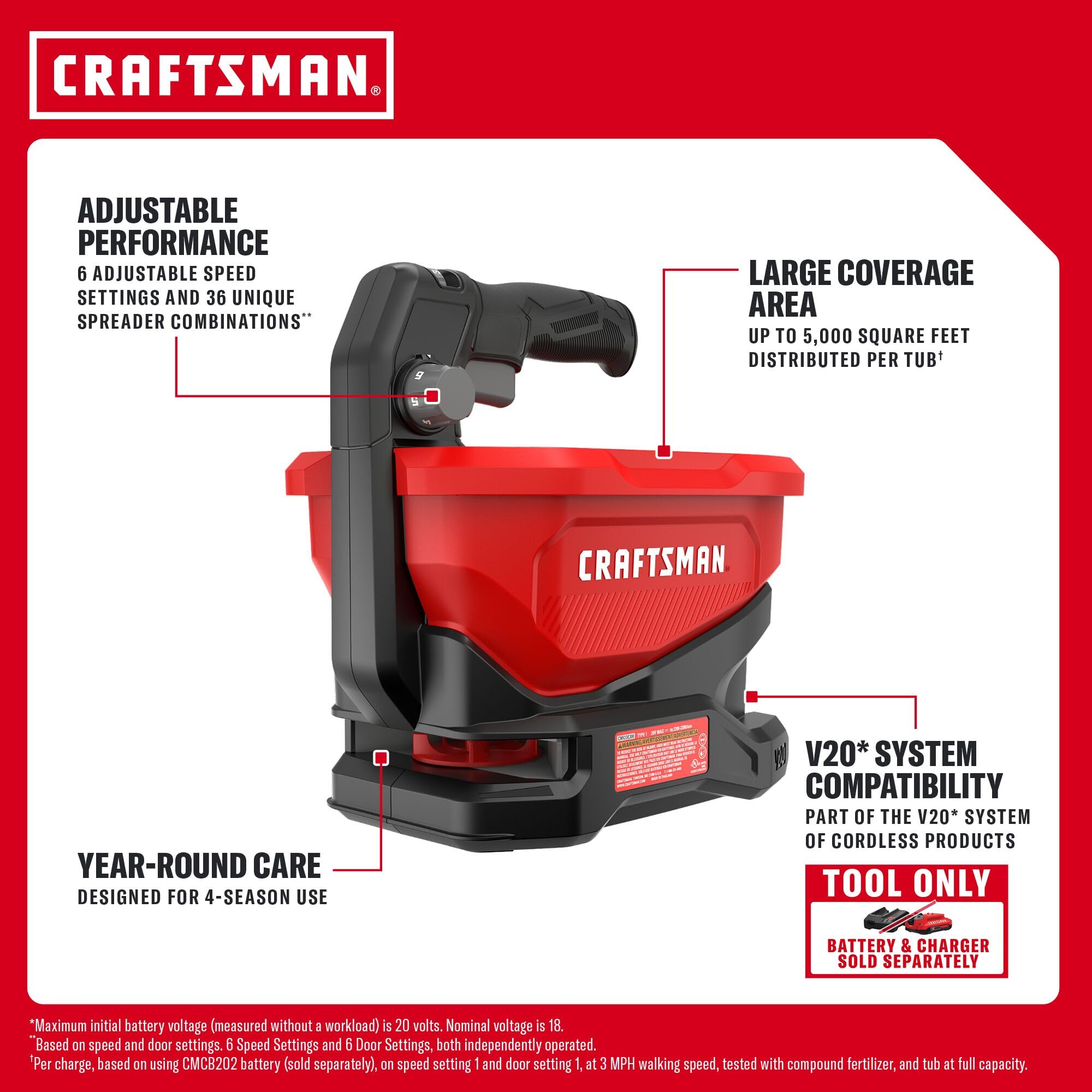 CRAFTSMAN V20 door and swath adjustment close-up showing 4.5–5.7 inch targeted spread
