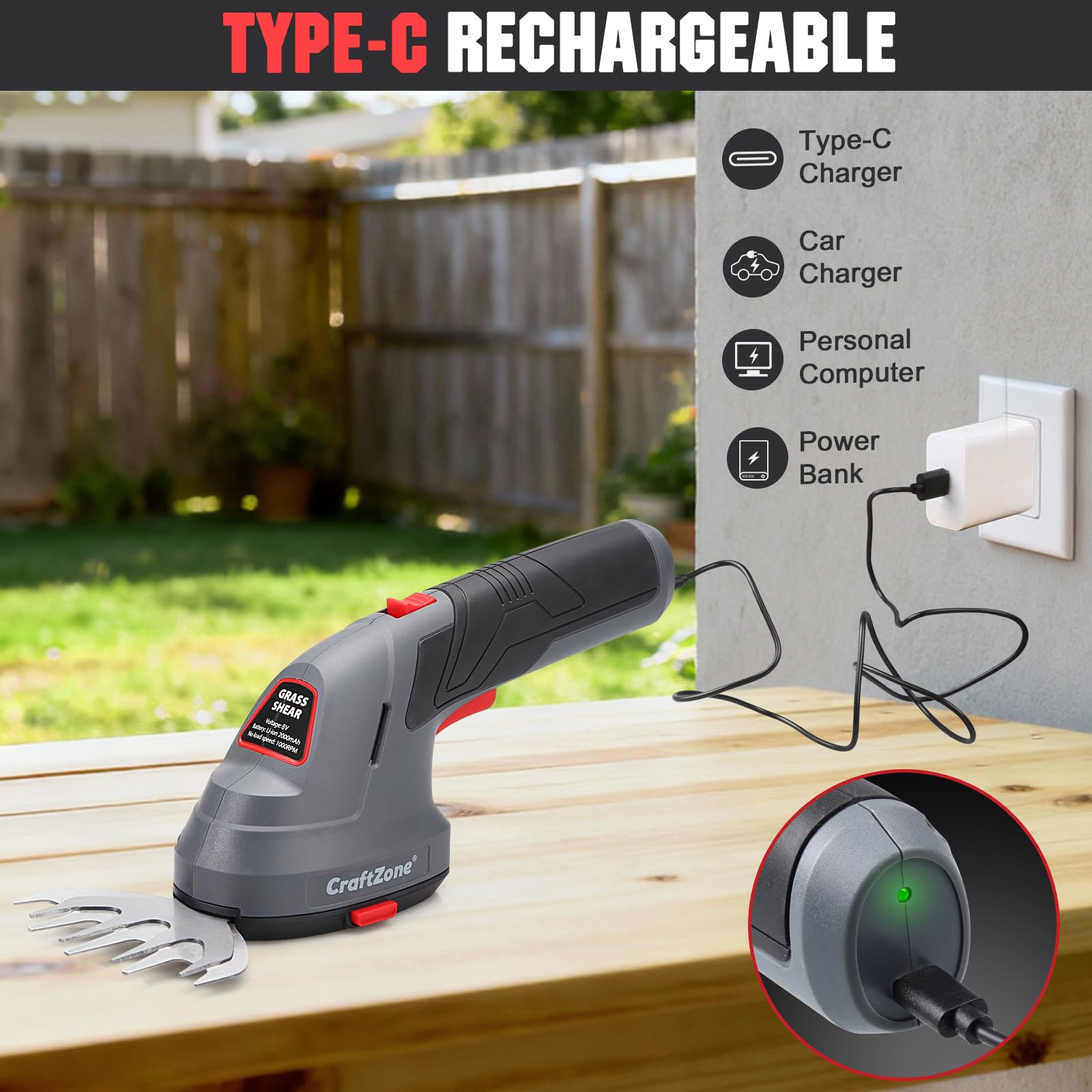CRAFTZONE tool held in one hand demonstrating ergonomic grip and reduced fatigue