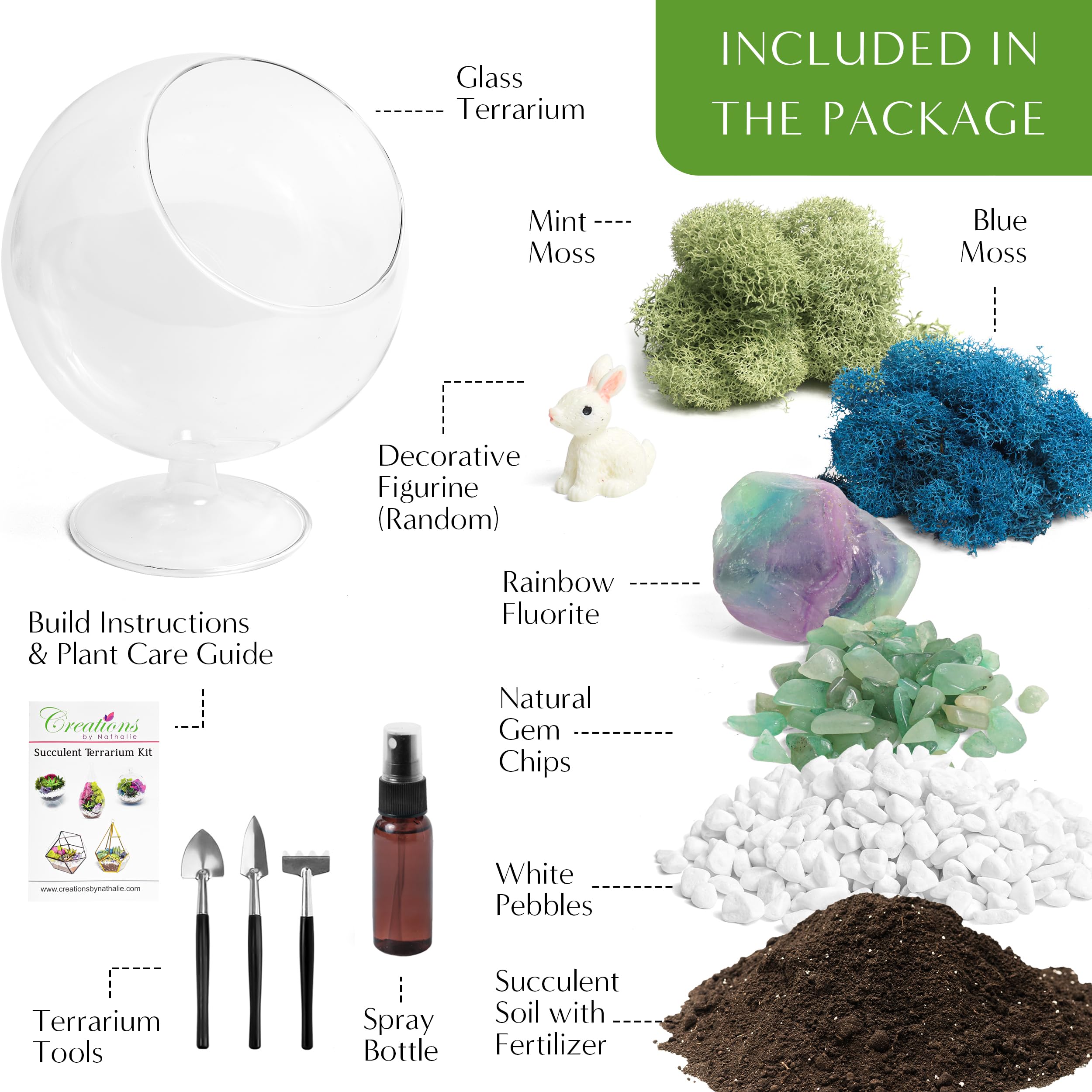 Creations by Nathalie full kit contents laid out for easy assembly and planning