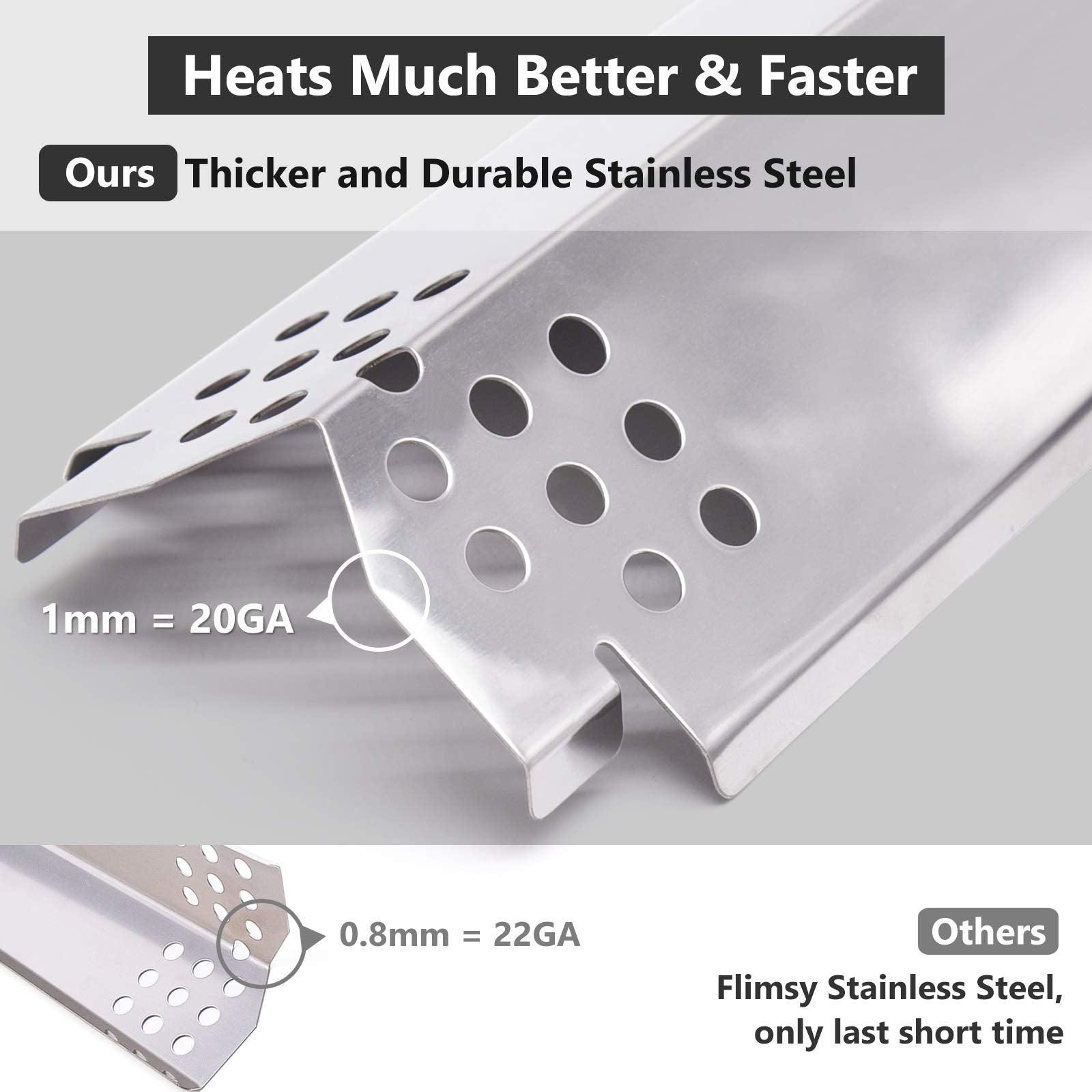 Criditpid installed heat tent and burner demonstrating improved heat spread