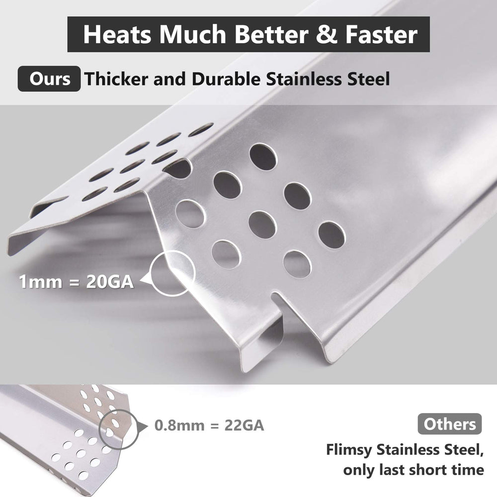 Criditpid installed heat tent and burner demonstrating improved heat spread