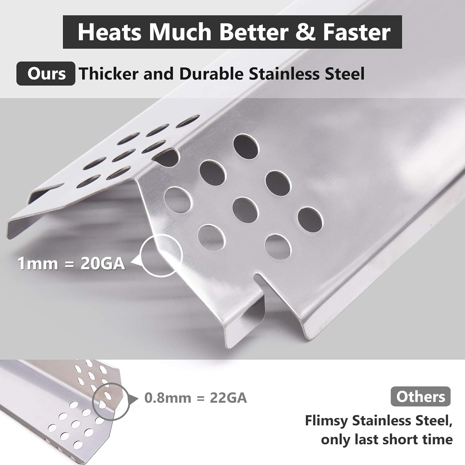 Criditpid stainless finish texture close-up showing corrosion resistance benefit