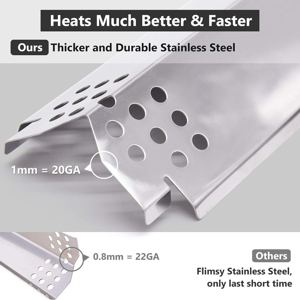 Criditpid stainless finish texture close-up showing corrosion resistance benefit