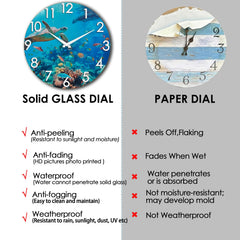 Crosstime rear waterproof housing protecting quartz movement