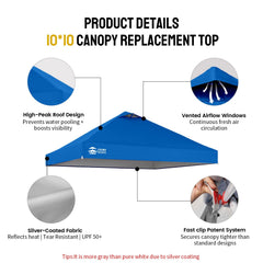 CROWN SHADES Velcro strap fastening to frame for stable canopy hold