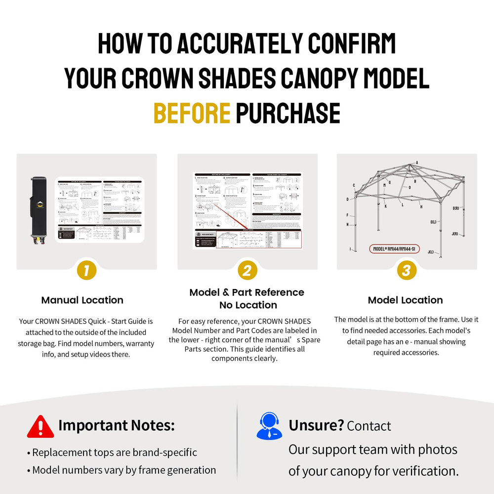 CROWN SHADES ventilation detail on peak improving airflow and comfort under canopy