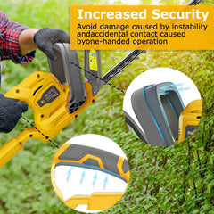 Crtbelfy handle and dual-switch detail improving safety and control