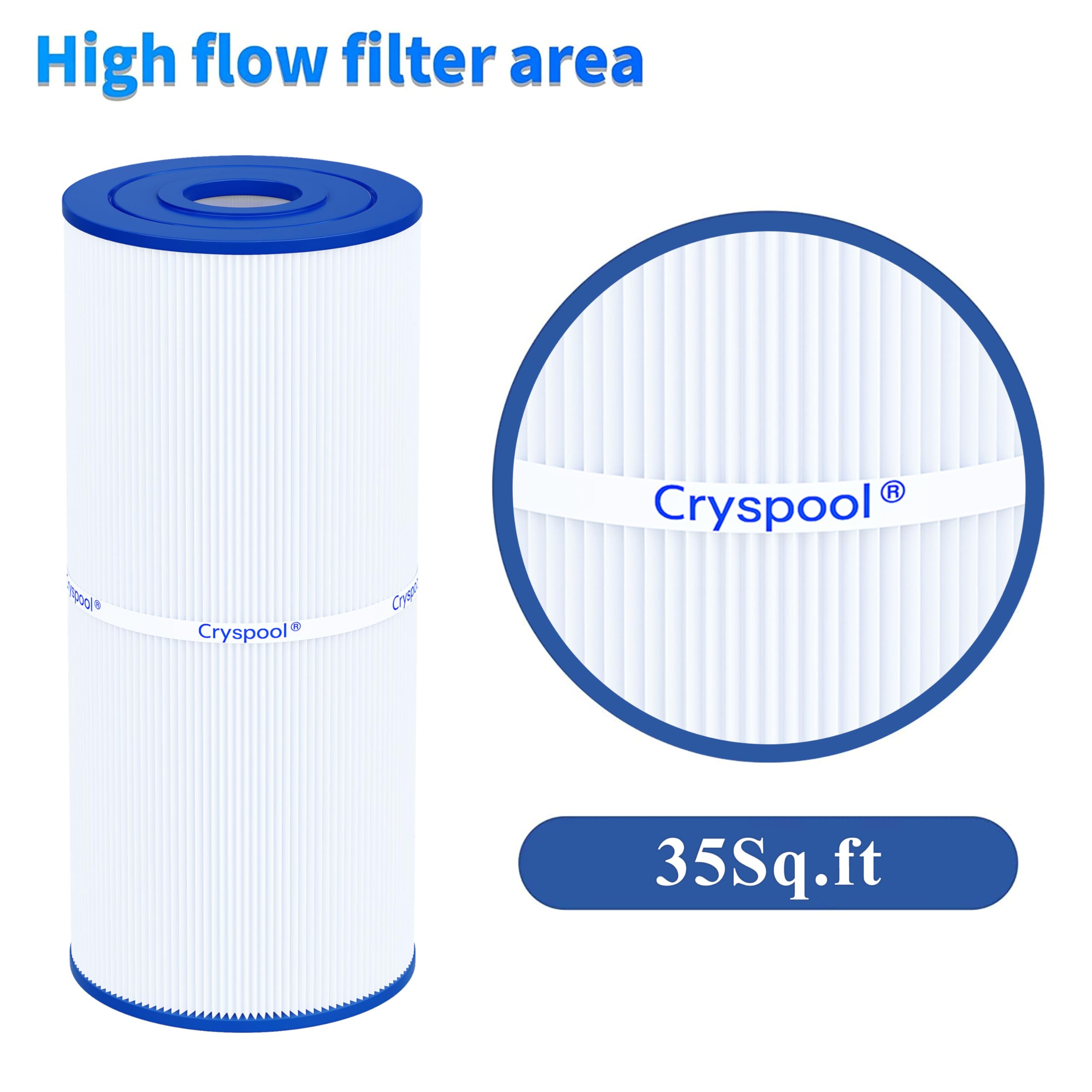 Cryspool CRP35B two-pack staged to show spare for continuous use benefit